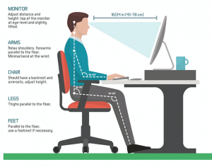 positive workstation posture